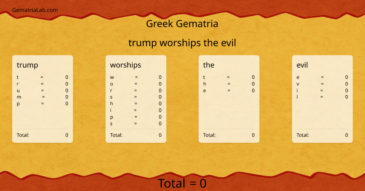 trump worships the evil in greek Gematria